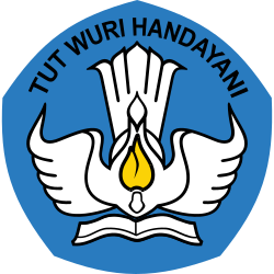 Kementerian Pendidikan, Kebudayaan, Riset dan Teknologi