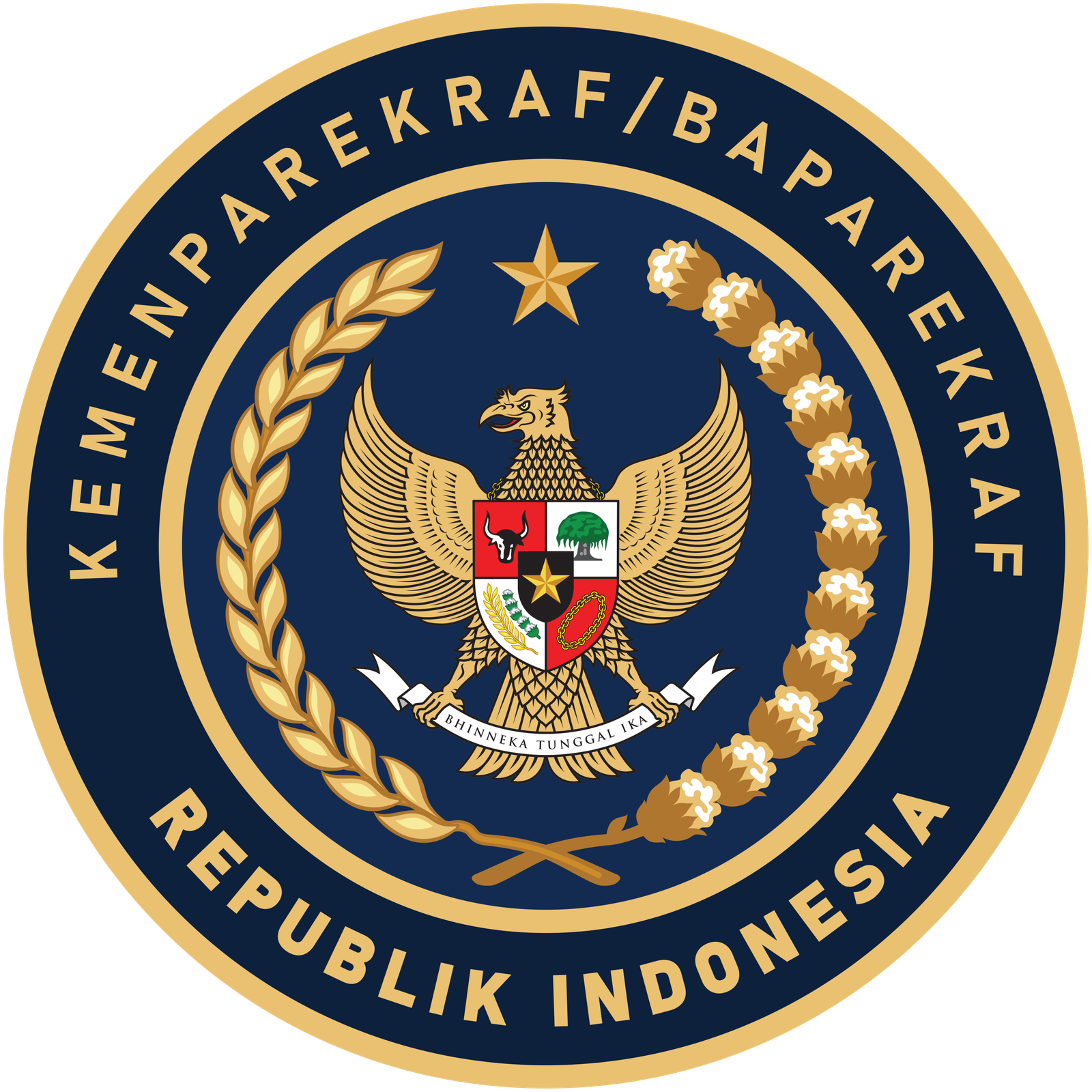 Kementerian Pariwisata dan Ekonomi Kreatif