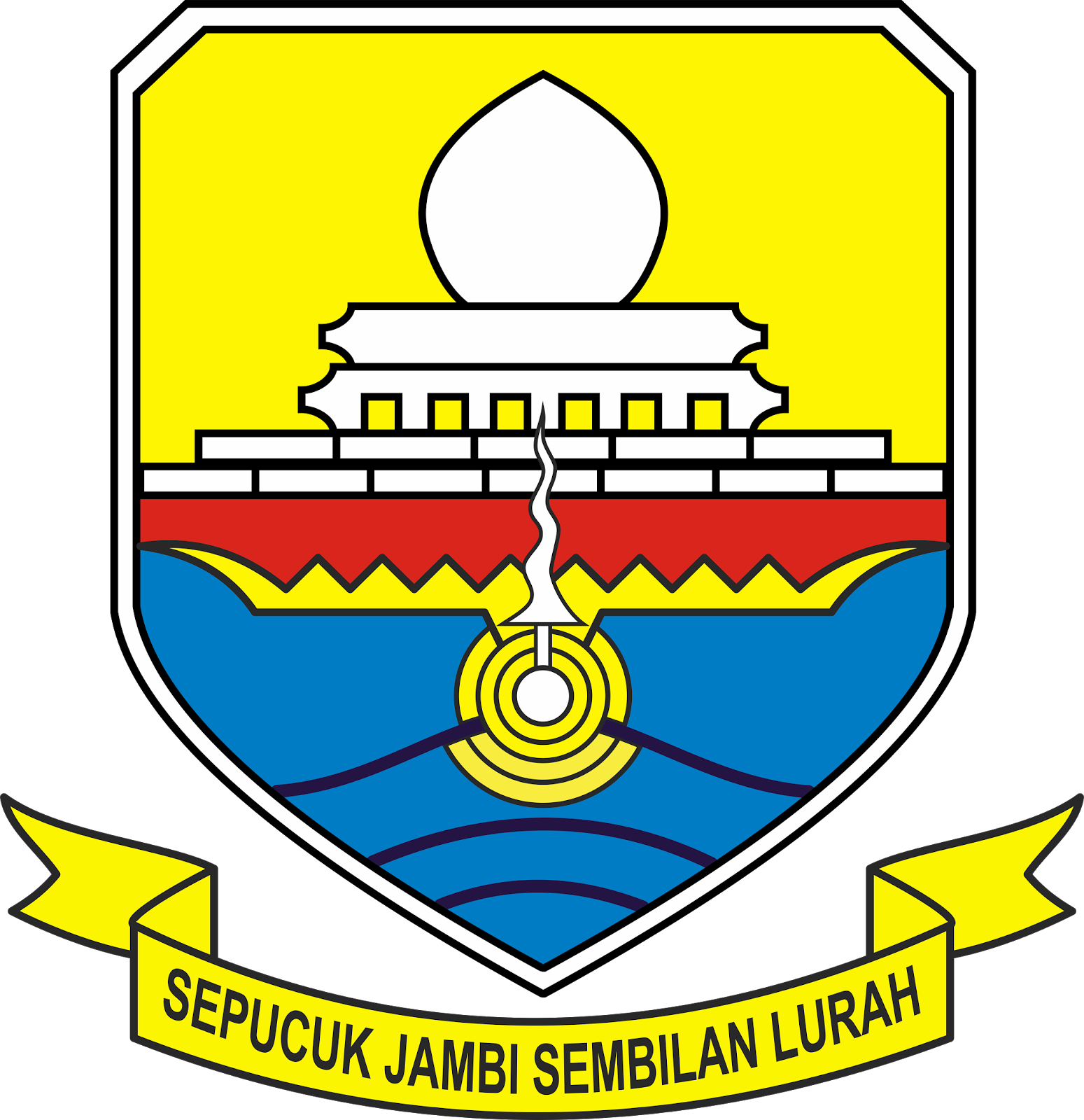 Pemerintah Provinsi Jambi